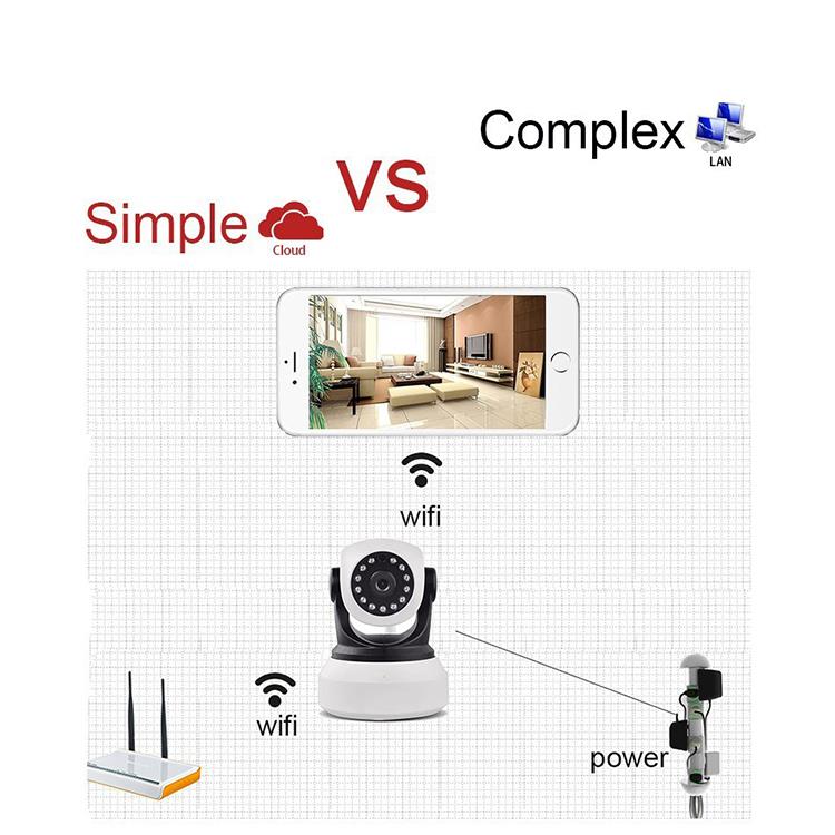 Regorda-t de indagar i regul de la gestiun del rang de la Francia.
