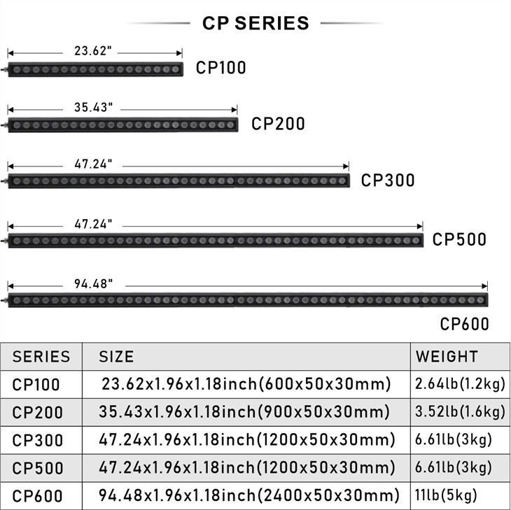 Quel che l’è in del 1998 l’è un’azienda che l’è drée a cercà un sistèm de amm...