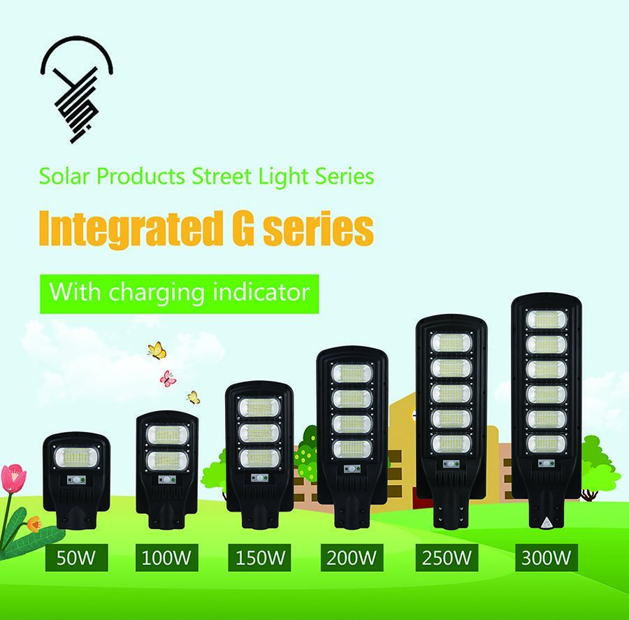 High Quality All In One LED Solar Street Light On Sale Now! 王牌队-刘韦江